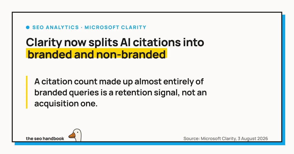 Card reading 'Clarity now splits AI citations into branded and non-branded', with the takeaway that a citation count made up almost entirely of branded queries is a retention signal, not an acquisition one.