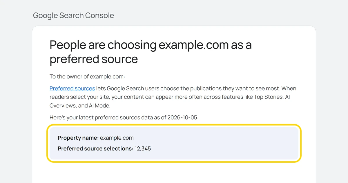 A Search Console email headed 'People are choosing example.com as a preferred source', explaining Preferred Sources and showing the data as of 2026-10-05: property name example.com, preferred source selections 12,345, with the data box outlined in yellow.