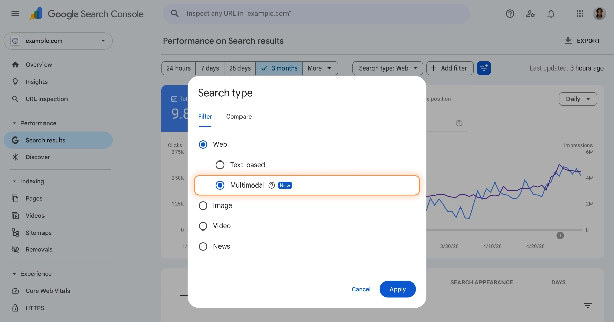 The Search Console Performance on Search results report with the Search type dialog open. Under Web, two sub-options are listed, Text-based and Multimodal, with Multimodal selected and marked New, above the Image, Video and News options.