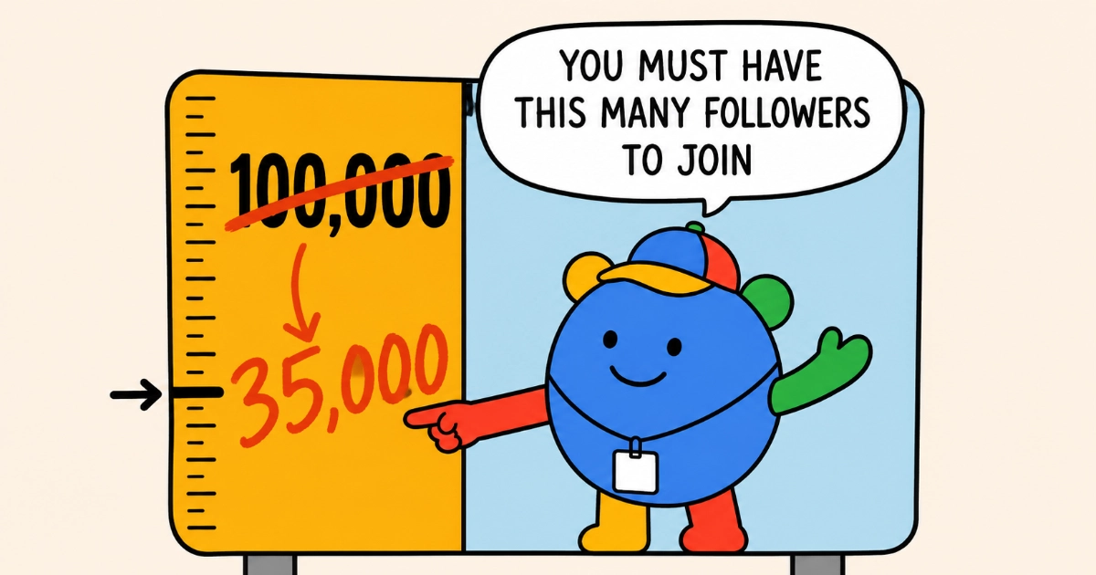 A theme-park height-requirement sign where the figure 100,000 has been crossed out in red marker and 35,000 scrawled beneath it. A cartoon mascot in Google's brand colours points at the new number, with a speech bubble reading 'You must have this many followers to join'.