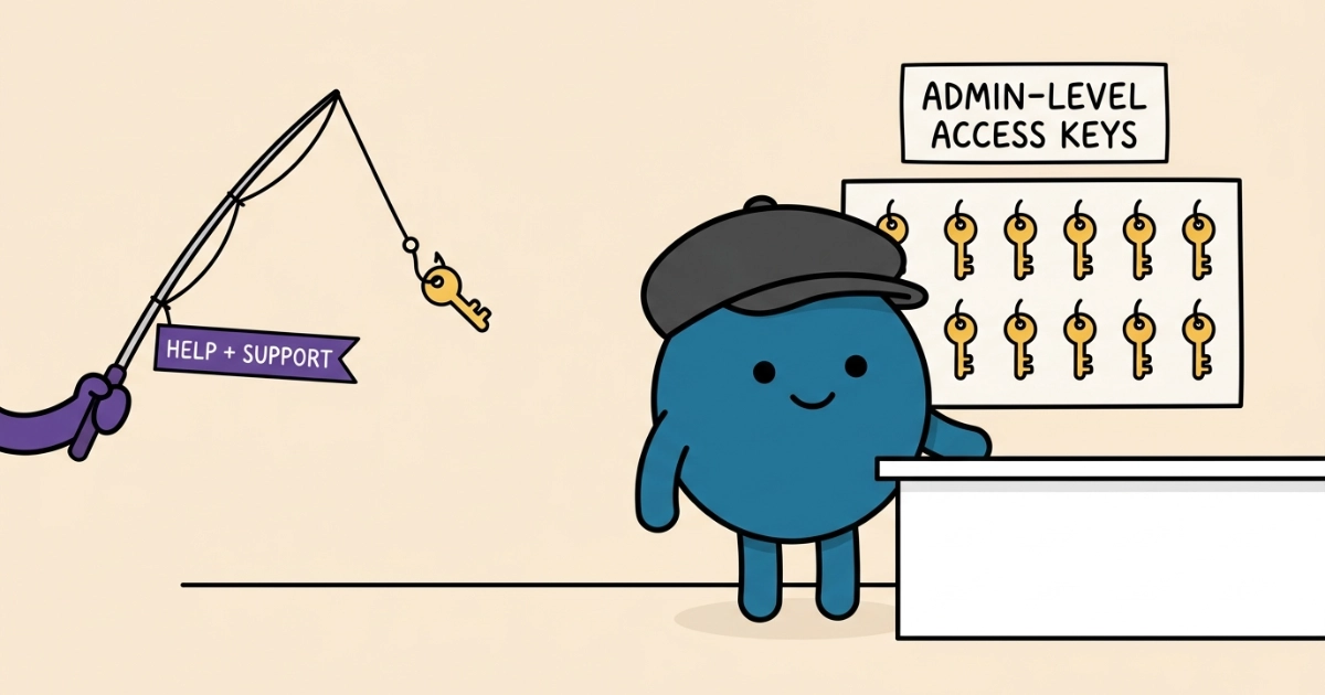 A round cartoon character in WordPress blue, wearing a flat grey cap, stands behind a white reception desk smiling ahead. On the wall behind it, rows of yellow keys hang from hooks under a sign reading ADMIN-LEVEL ACCESS KEYS. From the left edge, a purple arm reaches in holding a fishing rod flying a pennant reading HELP + SUPPORT, its line having just lifted one key off its hook.