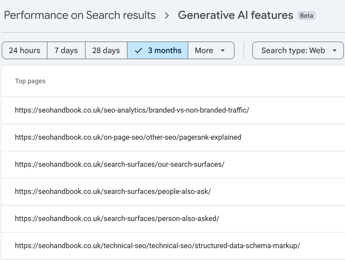 Search Console's Generative AI features report for seohandbook.co.uk, three-month view, listing six URLs including /search-surfaces/people-also-ask/ and /technical-seo/technical-seo/structured-data-schema-markup/.