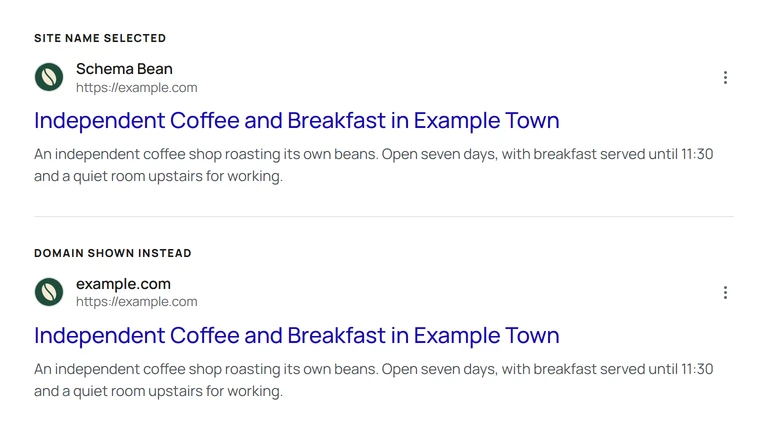 The same mock Google result shown twice with an identical title and snippet. In the first, the name above the URL reads Schema Bean; in the second, it reads example.com.